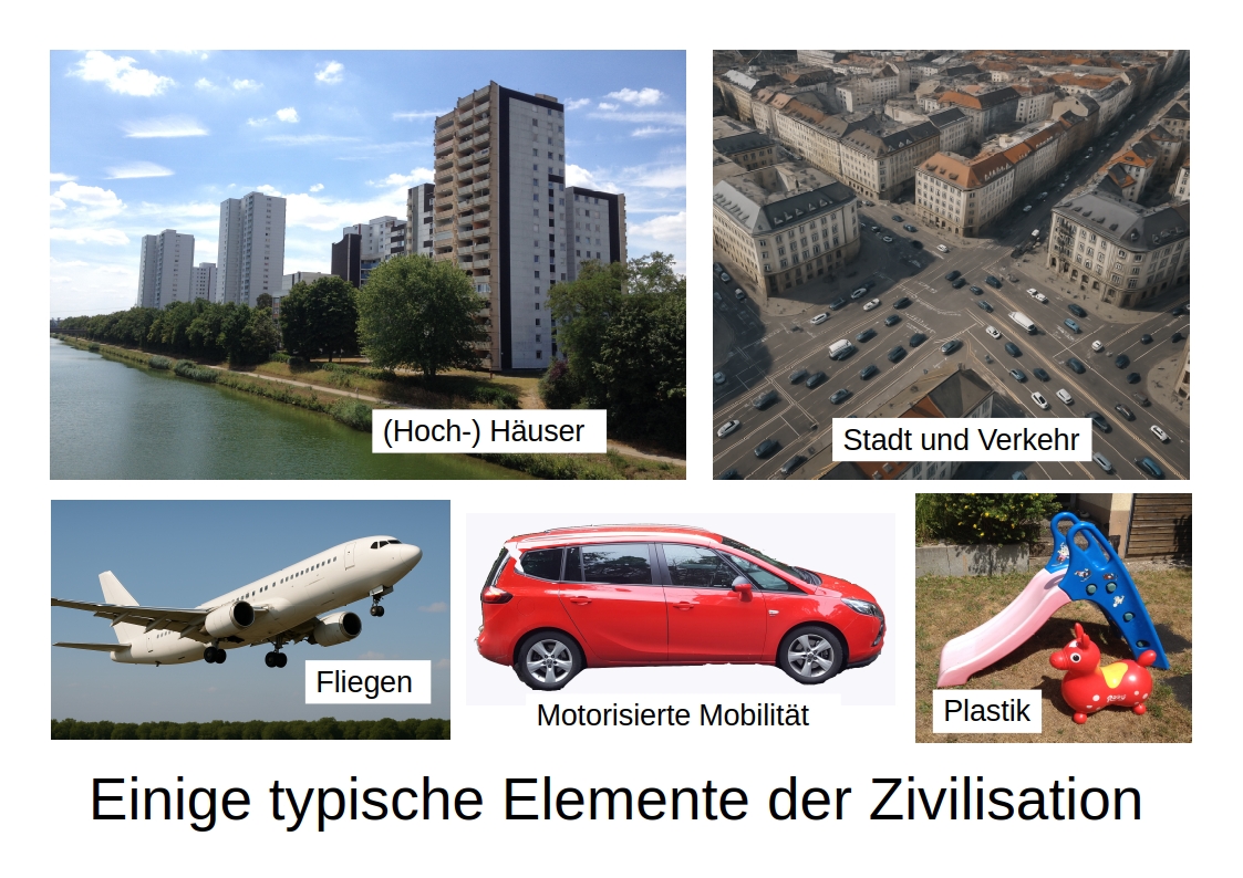 Zukunft Zivilisation